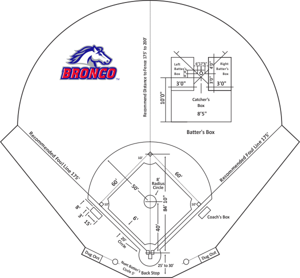 12U Bronco